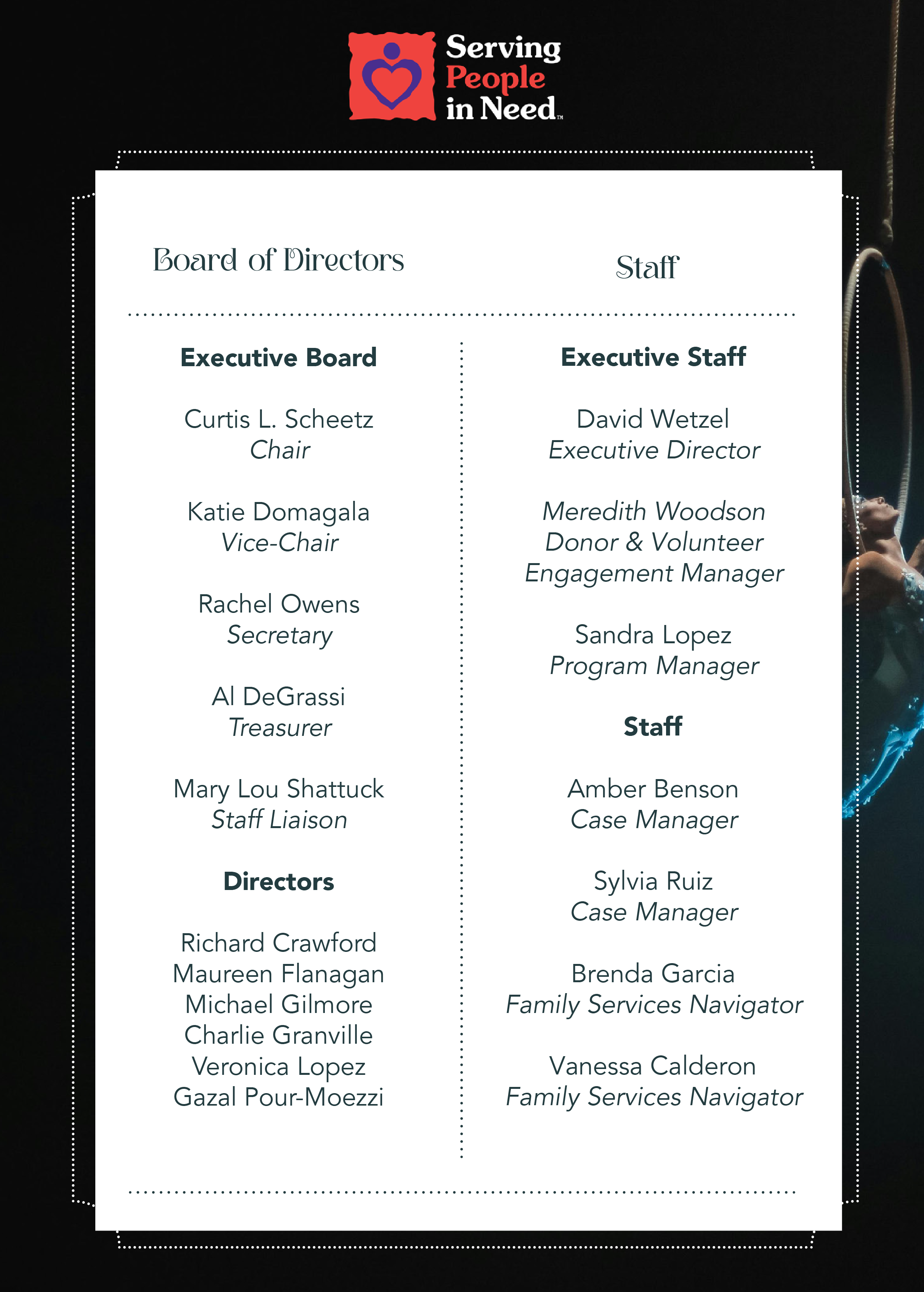 Board and staff