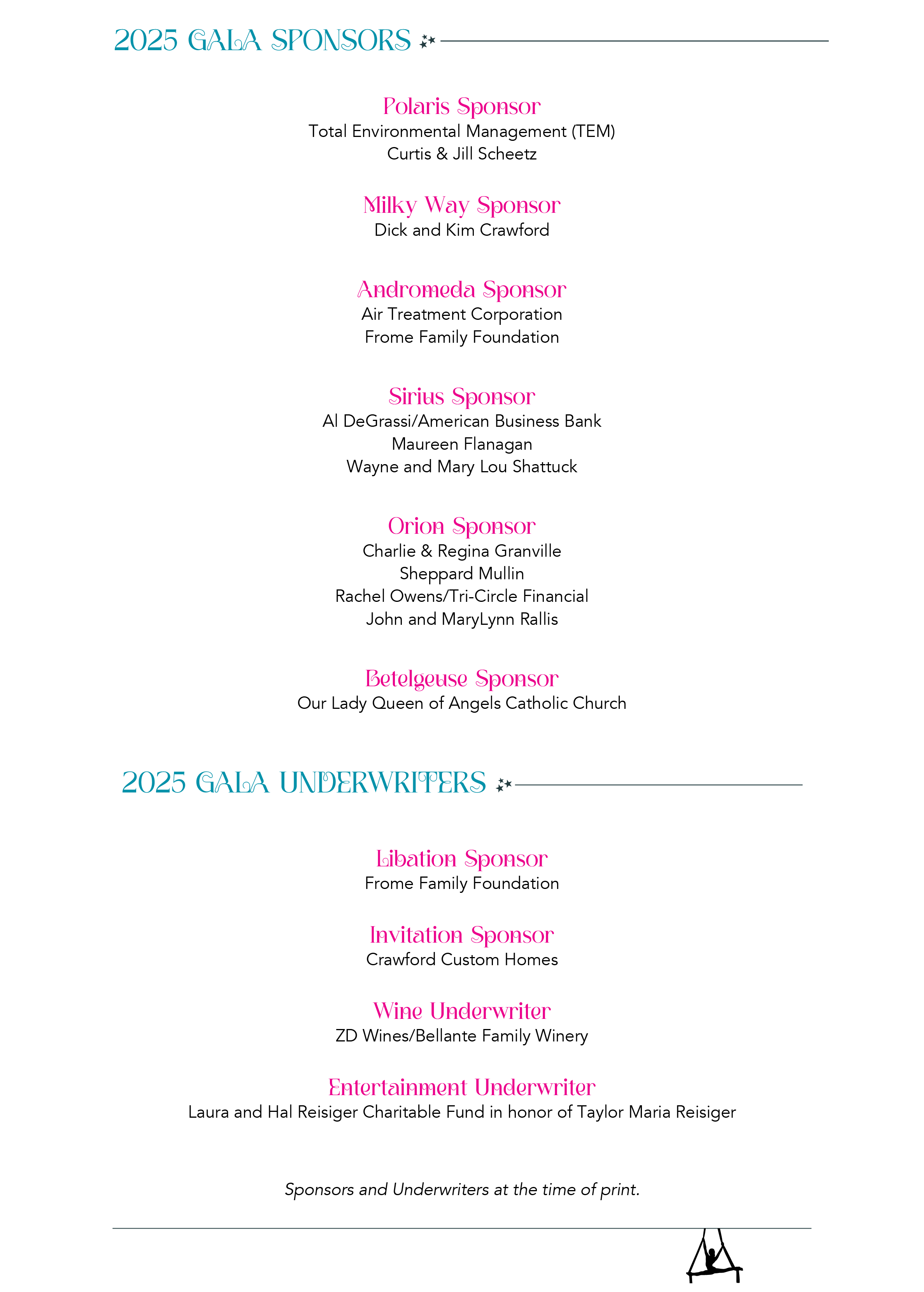 List of gala sponsors